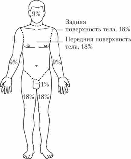 ����� �������� ��� ������ �� ��������� ���'����