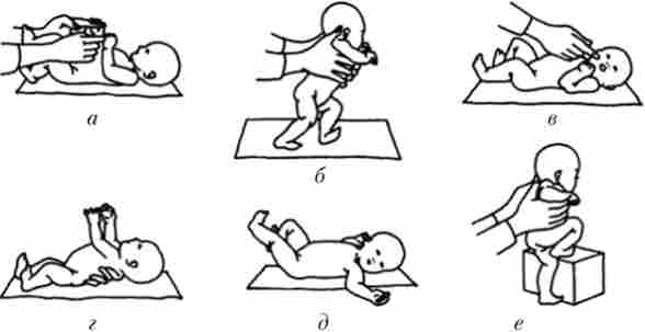 �������� ���������������