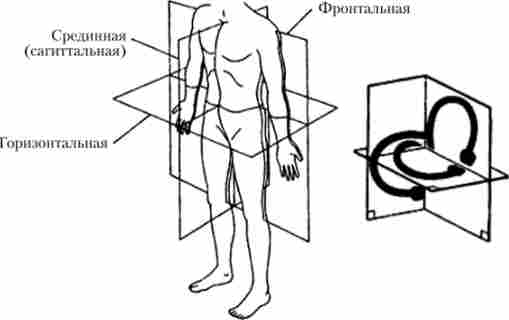 �������� ��������� ������ �������� ����� �������� ���