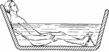 ��������� ������� � ������ �����