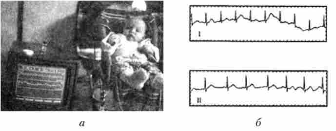 ������������ ��������� ������ � ����