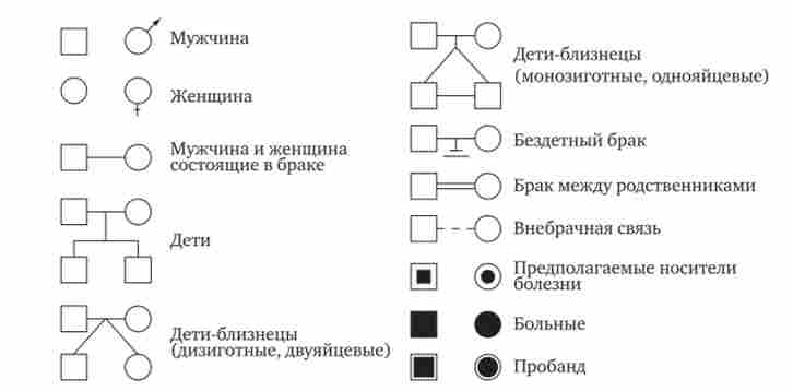 ������ ���������� ��� ��������� ��������