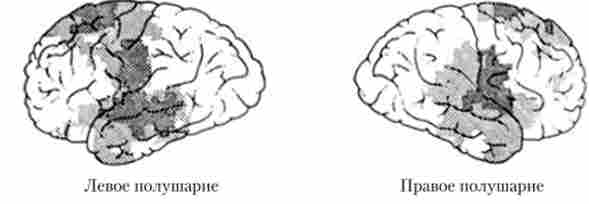 ĳ����� ������� ������, �� ����������� ��� ���������� �������� (������ ��������) (���-�����)