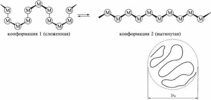 ������� ��� (� - ����� �����, ��� ����� �������)