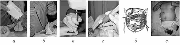 ���������� ���������� �� �������������� ���������� ������ ���������