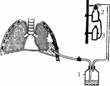 ��������� ������