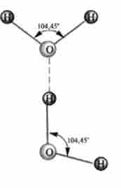 ���������� ��������� ������� ����