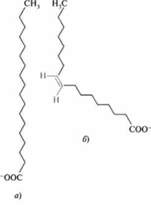 ���������� ��������� ��������� (�) � � / �-������� ���������� ���������� (�) ������ ������