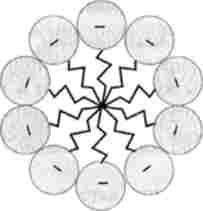 ����������� ����� ����� ������� � ���