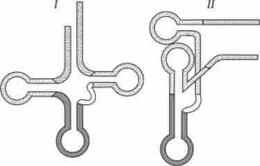 ���������� ����������� ����