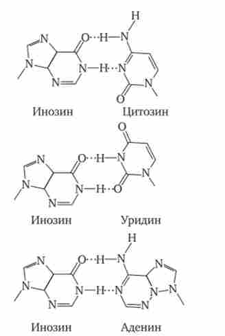 �'������� ������� ��������� ��'������ � ������ ������ ���������� ���������