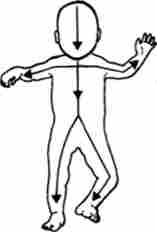 Գ������ �������� ������ ��� � ���� ��������� - �� ������ �� ������ ������� � �� ������ �� �������