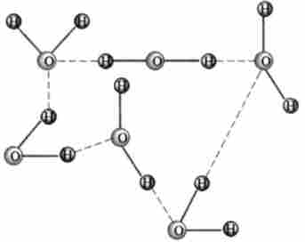 �������� ���� � ������� �����