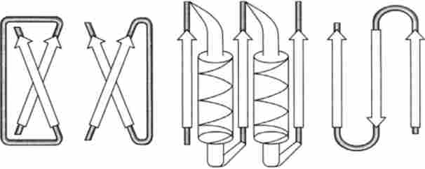 ������������� p-���������