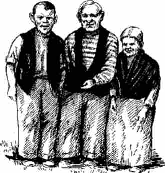 ��������� - ��������� ������������ ������� ��������� ������