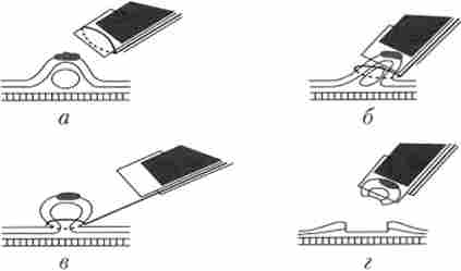 �������� ����������� �������� ������� ��������