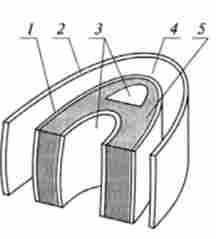 ������ ���������