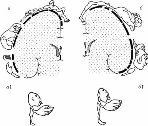 �������������� ��� ����� ��������� � ������� ��� � ��� ������� ������