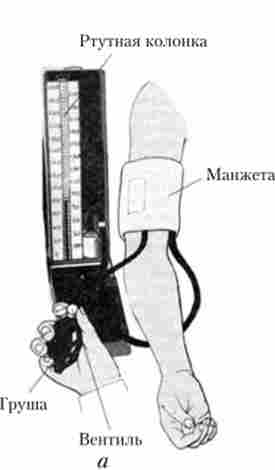 ���������� ����'����� �����