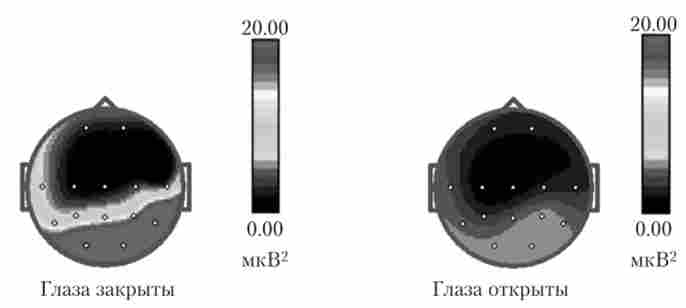 ������������ ���������� ������������ ��������� ��������� ����� � �������� �����-����� (8-13 ��) ��� �������� � �������� ����