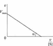 ���������� �� � � ^ ������� ��-�����